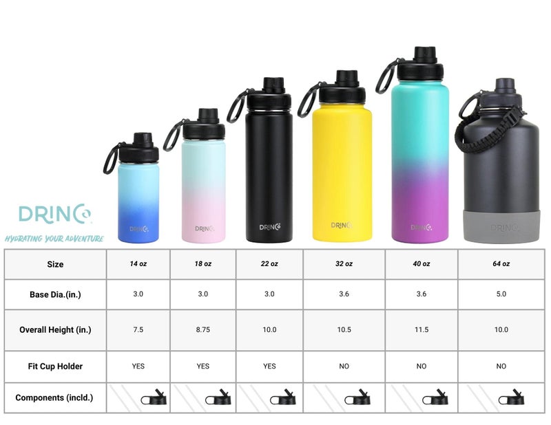 DRINCO Stainless Steel Water Bottle Spout Lid Vacuum Insulated Double Wall Water Bottle Wide Mouth (40oz 32oz 22oz 18oz 14oz) Leak Proof Keep Cold Sport Camping Hiking (32 oz, 32oz Royal Blue) - Image 5